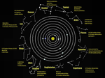 Astrosaxena